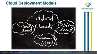 Cloud Deployment Models
 