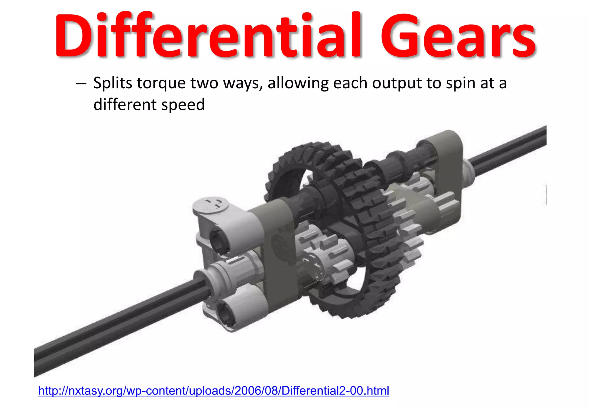 Differential Gears– Splits torque two ways, allowing each output to spin at a
different speed
http://nxtasy.org/wp-content/uploads/2006/08/Differential2-00.html
 