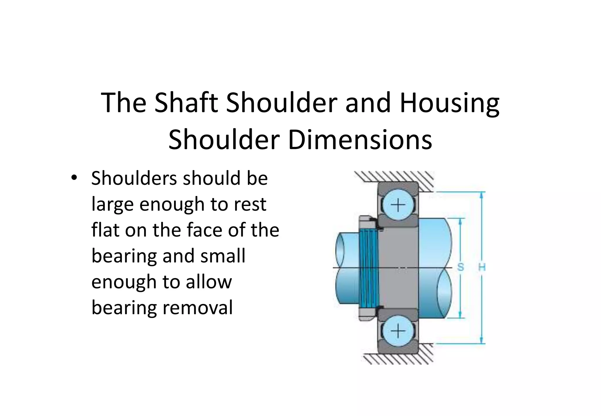 The Shaft Shoulder and Housing
Shoulder Dimensions
• Shoulders should be
large enough to rest
flat on the face of the
bearing and small
enough to allow
bearing removal
 