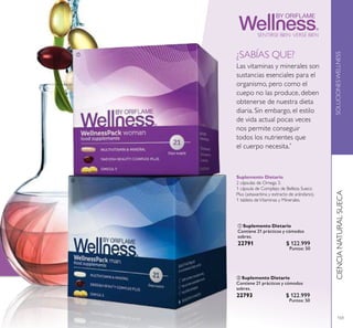 103
Las vitaminas y minerales son
sustancias esenciales para el
organismo, pero como el
cuepo no las produce, deben
obtenerse de nuestra dieta
diaria. Sin embargo, el estilo
de vida actual pocas veces
nos permite conseguir
todos los nutrientes que
el cuerpo necesita.*
¿SABÍAS QUE?

Suplemento Dietario
2 cápsulas de Omega 3.
1 cápsula de Complejo de Belleza Sueco
Plus (astaxantina y extracto de arándano).
1 tableta deVitaminas y Minerales.
SOLUCIONESWELLNESSCIENCIANATURALSUECA
SENTIRSE BIEN·VERSE BIEN
 Suplemento Dietario
Contiene 21 prácticos y cómodos
sobres.
22791 $ 122.999
Puntos: 50
 Suplemento Dietario
Contiene 21 prácticos y cómodos
sobres.
22793 $ 122.999
Puntos: 50
 