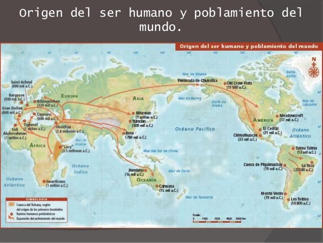 Origen De La Humanidad Y Poblamiento Del Mundo www.slideshare.net