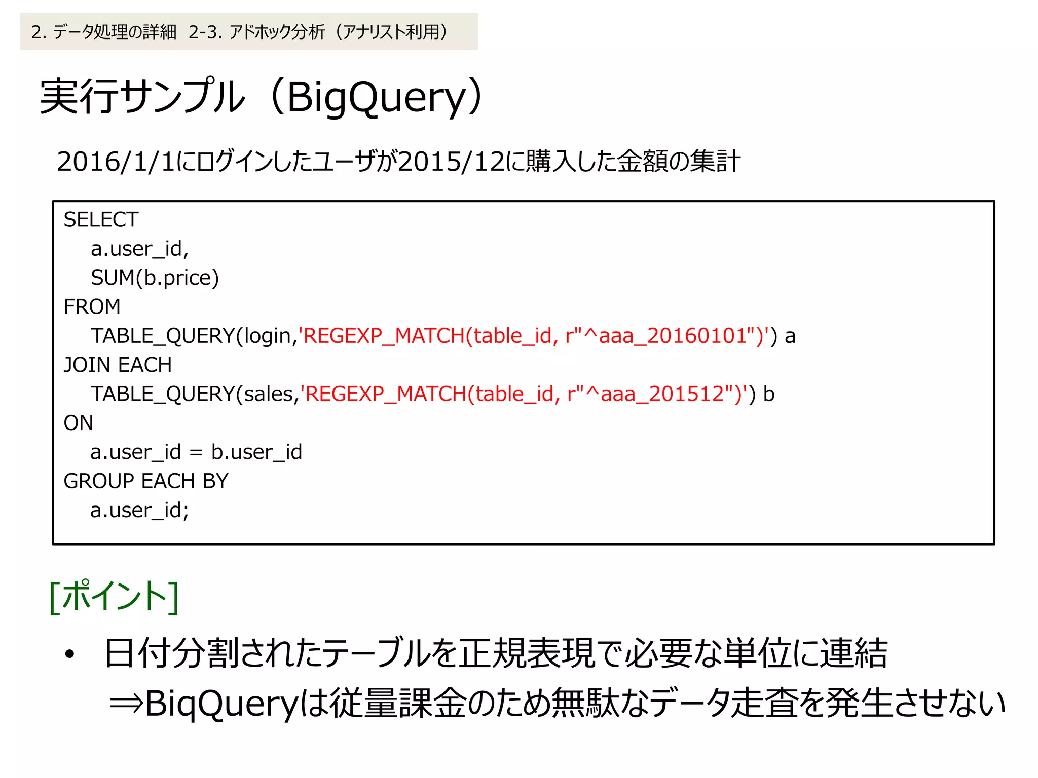 実行サンプル（BigQuery）
2. データ処理の詳細 2-3. アドホック分析（アナリスト利用）
SELECT
a.user_id,
SUM(b.price)
FROM
TABLE_QUERY(login,'REGEXP_MATCH(table_id, r"^aaa_20160101")') a
JOIN EACH
TABLE_QUERY(sales,'REGEXP_MATCH(table_id, r"^aaa_201512")') b
ON
a.user_id = b.user_id
GROUP EACH BY
a.user_id;
• 日付分割されたテーブルを正規表現で必要な単位に連結
⇒BiqQueryは従量課金のため無駄なデータ走査を発生させない
[ポイント]
2016/1/1にログインしたユーザが2015/12に購入した金額の集計
 
