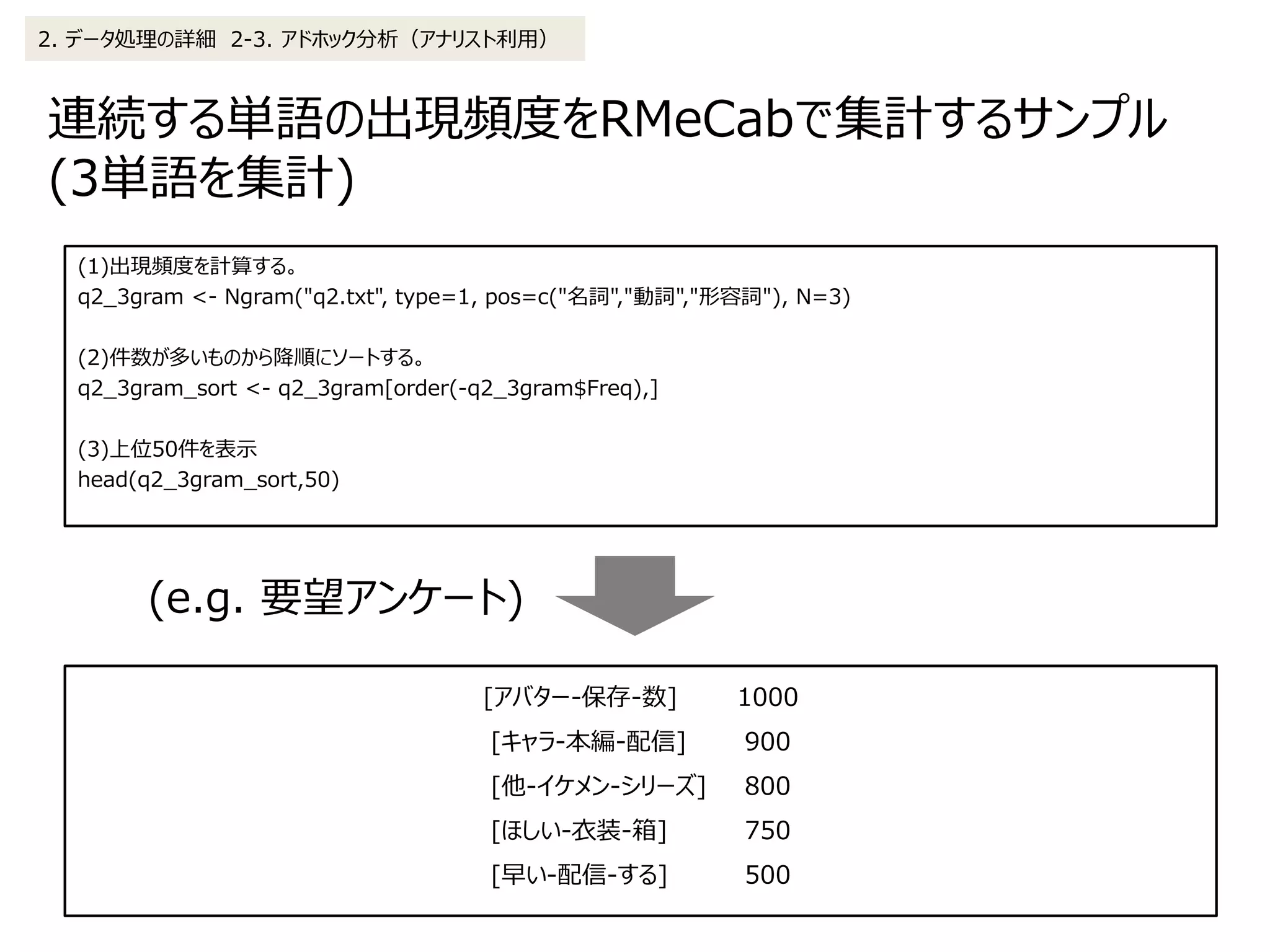 連続する単語の出現頻度をRMeCabで集計するサンプル
(3単語を集計)
2. データ処理の詳細 2-3. アドホック分析（アナリスト利用）
(1)出現頻度を計算する。
q2_3gram <- Ngram("q2.txt", type=1, pos=c("名詞","動詞","形容詞"), N=3)
(2)件数が多いものから降順にソートする。
q2_3gram_sort <- q2_3gram[order(-q2_3gram$Freq),]
(3)上位50件を表示
head(q2_3gram_sort,50)
[アバター-保存-数] 1000
[キャラ-本編-配信] 900
[他-イケメン-シリーズ] 800
[ほしい-衣装-箱] 750
[早い-配信-する] 500
(e.g. 要望アンケート)
 