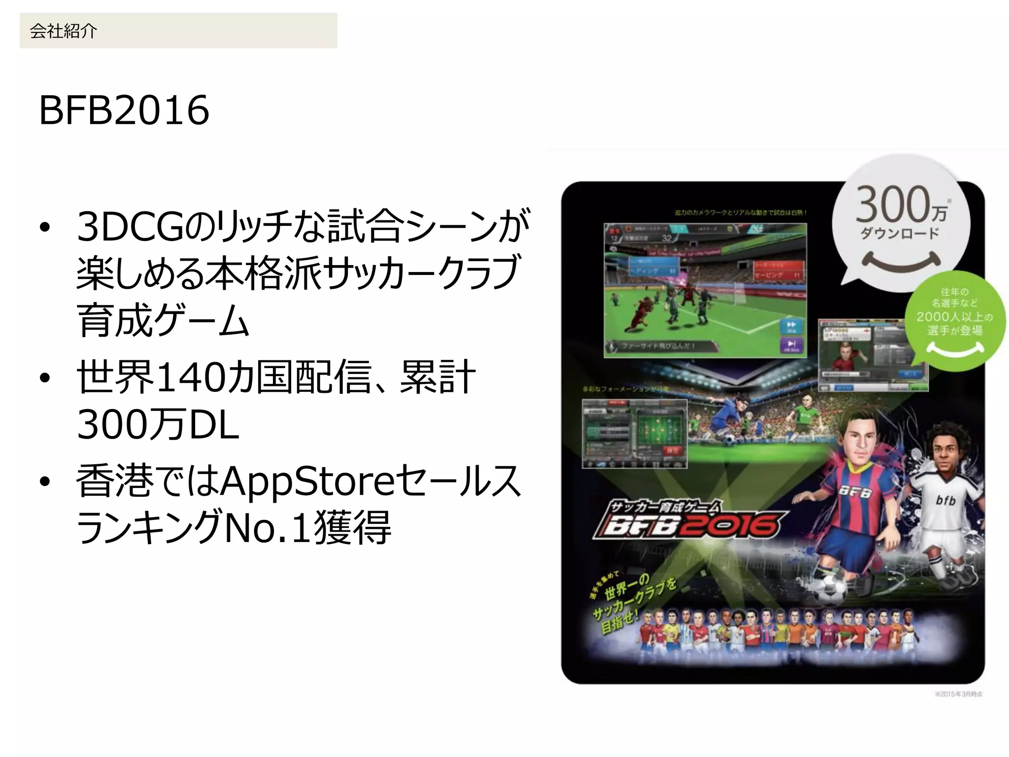 • 3DCGのリッチな試合シーンが
楽しめる本格派サッカークラブ
育成ゲーム
• 世界140カ国配信、累計
300万DL
• 香港ではAppStoreセールス
ランキングNo.1獲得
BFB2016
会社紹介
 