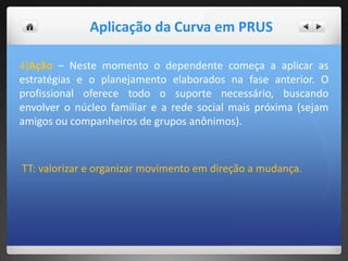 4)Ação – Neste momento o dependente começa a aplicar as
estratégias e o planejamento elaborados na fase anterior. O
profissional oferece todo o suporte necessário, buscando
envolver o núcleo familiar e a rede social mais próxima (sejam
amigos ou companheiros de grupos anônimos).
TT: valorizar e organizar movimento em direção a mudança.
Aplicação da Curva em PRUS
 