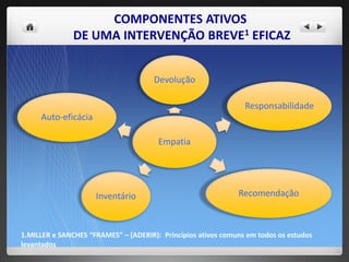 COMPONENTES ATIVOS
DE UMA INTERVENÇÃO BREVE1 EFICAZ
1.MILLER e SANCHES “FRAMES” – (ADERIR): Princípios ativos comuns em todos os estudos
levantados
Empatia
Devolução
Responsabilidade
RecomendaçãoInventário
Auto-eficácia
 