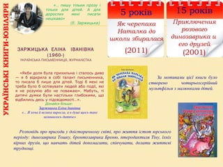 УКРАЇНСЬКІКНИГИ-ЮВІЛЯРИ
15 років
Приключения
розового
динозаврика и
его друзей
(2001)
ЗАРЖИЦЬКА ЕЛІНА ІВАНІВНА
(1960-)
УКРАЇНСЬКА ПИСЬМЕННИЦЯ, ЖУРНАЛІСТКА
«… пишу тільки прозу і
тільки для дітей. А для
дорослих мені писати
нецікаво»
(Е. Заржицька)
Розповідь про пригоди у доісторичному світі, про життя істот юрського
періоду: динозаврика Тошку, бронтозаврика Броню, птеродактиля Тіну, їхніх
вірних друзів, що навчать дітей допомагати, співчувати, долати життєві
труднощі.
   «Якби доля була прихильна і сталось диво 
—  я  б  відкрила  в  собі  талант  письменника, 
то  писала  б  лише  для  дітей.  Тоді  б  мені  не 
треба було б оспівувати людей або події, які 
я  не  розумію  або  не  поважаю».  Мабуть,  ті 
дитячі  думки  були  настільки  глибокими,  що 
відбились десь у підсвідомості…».
Дізнайся більше:
Заржицька Еліна Іванівна
«... Я хоча й велика виросла, а в душі щось таке
залишилось дитяче»
5 років
Як черепаха
Наталка до
школи збиралася
(2011)
За мотивами цієї книги було
створено чотирьохсерійний
мультфільм з малюнками дітей.
 