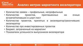 vk.com/idealmachineidealmachine.rufb.com/idealmachine
Анализ метрик маркетинга акселератора
• Количество заявок – профильные, непрофильные
• Количество проектов, приглашенных на очные
встречи/попавших в шорт-лист
• Количество проектов, принятых в акселератор/закончивших
акселератор
• Количество про инвестированных проектов
• Бюджет, затраченный на маркетинг
• Показатели успешности выпускников акселератора
 
