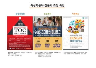 특성화분야 전문가 초청 특강
창업컨설팅 농업벤처 사회혁신
제약이론을 통한 효과적인 기업진단 기법 및 문제
해결 노하우 학습
강사 : 이강락 KR컨설팅 대표
6차산업의 현황과 방향, 관련 문화예술, 사례등을 학습
강사 : 박길석(경상남도 농업기술원)
신용욱(경남과학기술대학교)
구관혁(주.한국항공우주산업)
디자인씽킹 방법론을 통한 사회혁신의 사례 학습
강사 : 김정태 사회혁신 컨설팅기업 MYSC 대표
 