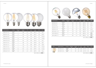 Led Bulb Pdf led filament bulb catalogue -new products | PDF