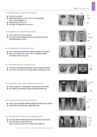압력용기 PRESSURE VESSEL
11
BV TYPE 압력용기 (BOLT CLOSURE PRESSURE VESSEL)
가장 널리 쓰이는 압력용기
볼트를 이용한 체결방식으로 COVER 와 BODY가 직접 맞닿은 형태로
별도의 SEAL에 의해 밀폐되는 구조
내부압력 확인을 위한 게이지 부착
내부 유체의 주입, 배출을 위한 PORT 설치 용이
1
2
3
4
CV TYPE 압력용기 (CAP CLOSURE PRESSURE VESSEL)
손이나 간단한 공구 등 적은 힘으로 개폐 가능
주로 소형으로 제작되며 내화학성에 강한 TEFLON 소재의 LINER 를 사용하여
화학실험에 특화되어있는 압력용기
PV TYPE 압력용기(PLUG TYPE PRESSURE VESSEL)
1
2
METAL 소재의 플러그를 고정하고 캡이나 볼트로 눌러 밀폐되는 구조의 압력용기
별도의 SEAL을 사용하지 않고 COVER 와 BODY 의 직접접촉으로 밀폐하여
다른 제품보다 사용 압력, 온도가 높음
1
2
VCV TYPE 압력용기 (VIEW CELL PRESSURE VESSEL)
한쪽 방향 또는 양쪽 방향에서 내부를 관찰 할 수 있도록 투시창을 설치한 압력용기
석영, 사파이어, 강화 글라스등의 특수 유리를 적용하여 높은 압력에서 사용 가능
1
2
QCQ TYPE 압력용기 (QUICK CLAMP CLOSURE PRESSURE VESSEL)
압력용기 덮개를 덮은 후 C 형태의 클램프로 고정시켜 압력을 유지하는 압력용기
용기의 개폐가 잦은 곳에 장착되며, 실험실 및 산업용 장비에 장착하여 사용
1
2
QCP TYPE 압력용기 (PIN CLOSURE PRESSURE VESSEL)
압력용기 덮개가 닫힌 상태에서 PIN형태의 부품을 장입시켜 압력을 유지하는 압력용기
산업용 설비에서 초고압(약6000bar) 제품에 적용하여 사용
1
2
※ QCQ / QCP/ QCY TYPE의 자세한 SPEC은 제품담당자에게 문의 주세요
QCY TYPE 압력용기 (YOKE FLAME CLOSURE PRESSURE VESSEL)
덮개가 닫힌 상태에서 프레임의 힘을 이용하여 안전하게 압력을 유지하는 압력용기
높은 압력(약 8000bar)이 필요한 장비에 사용
실험용, 소형 장비 보다 생산용 자동 SYSTEM을 사용 하는 제품에 사용
1
2
 