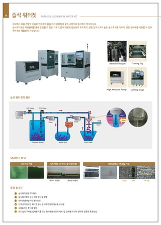 습식워터젯용 캐치탱크
습식워터젯의 분사 개폐 장치 및 방법
워터젯 분사장치의 필터유닛
인젝션 믹싱타입 워터젯 분사 장치의 연마제 재순환 시스템
고압슬러리 분사용 밸브
로드셀이 구비된 압력용기를 갖는 워터젯분사장치 세트 및 압력용기 내의 연마제 잔존량 측정방법
라우터 커팅부 워터젯 커팅부 FlimGlass 아크릴
국내에서 처음 개발된 기술로 연마제와 물을 미리 혼합하여 같이 고압으로 분사하는 방식입니다.
습식워터젯은 믹싱챔버를 통해 혼입될 수 있는 기포가 없기 때문에 절단면이 우수하고, 낮은 압력으로도 높은 절삭효과를 가지며, 젖은 연마제를 사용할 수 있어
연마제의 재활용이 가능합니다.
습식 워터젯 ABRASIVE SUSPENSION WATER-JET28
Cutting Zig
High Pressure Pump
Abrasive Recycle
Cutting Stage
Impact
Nozzle
Material
Abrasive Water
Hoper Unit
고압 Valve
고압 Pump
PumpPump
Filtering
Unit
Nozzle
고압 Valve
Pressure Vessel Catch Tank
Drain
SAMPLE TEST
습식 워터젯의 원리
특허 총 6건
1
2
3
4
5
6
SD 카드 커팅 PCB 커팅 [라우터, 습식워터젯] 강화글라스, 아크릴 커팅
 