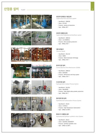 초임계 이산화탄소 추출 설비
초임계 수열합성 설비
대형 압력용기
원자력 관련 설비
수소화 반응 설비
Year/Month : 2006/06
Client : OTTUGI
Purpose : sesame oil extraction
Spec : 400bar, 80℃
Supercritical CO2 extraction system
Year/Month : 2009/10
Client : LG CHEMICAL
Purpose : Nano powder production
Spec : 400bar, 450 ℃
Supercritical Hydrothermal Synthesis system
Pressure Vessel
Year/Month : 2012/10
Client : KIMM
Purpose : Steam Generator & Stroage
Spec : 200bar, 365 ℃
Control Element Drive Mechanism (CEDM)
Year/Month : 2008/10
Client : DOOSAN
Purpose : Performance test loop system
Spec : 160bar, 345 ℃
Hydrogenation Catalyst Process System
Year/Month : 2013/01
Client : NEUROPID
Purpose : High added-value powder production
Spec : 200bar, 80 ℃
열수탄화 반응 설비
Hydrothermal Carbonization Process System
Year/Month : 2014/5
Client : S 화학회사
Purpose : High Temperature Cabonization
Spec : 100bar at 260°C
합성수지 수열합성 설비
Hydrothermal Synthesis synthetic resins System
Year/Month : 2015/1
Client : SOGANG UNIVERSITY
Purpose : Synthesis Synthetic resin
Spec : 100bar at 260°C
산업용 설비 PLANT 29
 