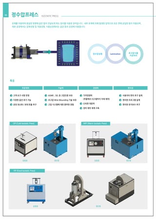 정수압성형 Lamination 초고압식품
가공처리
유체를 이용하여 동일한 방향에 같은 힘이 전달되게 하는 원리를 이용한 장비입니다. 내부 유체에 의해 발생된 압력으로 모든 면에 균일한 힘이 작용되며,
재료 공정에서는 압축성형 및 적층성형, 식품공정에서는 살균 등의 공정에 사용합니다.
정수압프레스 ISOSTATIC PRESS08
고객 요구 사항 반영
다양한 옵션 추가 가능
공정 최소화 / 최대 효율 추구
1
2
3
1
2
3
1
2
3
ASME , SEL 등 고압인증 보유
초고압 Wire Wounding 기술 보유
고압 시스템에 대한 풍부한 경험
1
2
3
사용자의 편의 추구 설계
편리한 프로그램 설계
편리한 유지보수 추구
가격경쟁력
(부품에서 시스템까지 자체 제작)
신속한 대응력
장비 제작 체계 구축
CIP (Cold Isostatic Press)
실험용
실험용
생산용
생산용
실험용 생산용
WIP (Warm Isostatic Press)
주문제작
FIP (Food Isostatic Press)
기술력 경쟁력 편리성
특징
 
