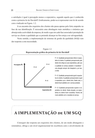 Qualidade: Condição de Competitividade20
a satisfação é igual à percepção menos a expectativa, segundo aquela que é conhecida
como a primeira lei de Davidoff. Graficamente, poder-se-á representar esta lei de acordo
com o indicado na Figura. 1.2.
Ir ao encontro dos requisitos dos clientes não passa apenas pelo forte empenho na
fase da sua identificação. É necessária uma abordagem mais metódica e sistémica que
abranja toda a actividade da empresa, de modo a que em cada fase associada à prestação do
serviço ao cliente a qualidade que se pretende alcançar no fim esteja a ser salvaguardada.
Neste sentido, a implementação de sistemas de gestão da qualidade (SGQ) vem
dar resposta a esta necessidade.
Figura 1.2.
Representação gráfica da primeira lei de Davidoff
Expectativa (E)
Percepção (P) P = E
P < E
P > E
P < E: Qualidade percepcionada inferior à expec-
tativa do cliente. A qualidade percepcionada pelo
cliente não atinge as suas expectativas, pelo que
a qualidade do serviço prestado é inaceitável –
uma situação sempre não desejável e, por isso,
a evitar.
P = E: Qualidade percepcionada igual à expecta-
tiva do cliente. A qualidade percepcionada é igual
à expectativa que o cliente tinha. Neste caso, o
cliente ficará satisfeito com o serviço prestado.
P > E: Qualidade percepcionada superior à ex-
pectativa do cliente. Nesta situação, as expec-
tativas do cliente foram excedidas, ficando ele
muito satisfeito com o resultado do serviço.
A IMPLEMENTAÇÃO de UM SGQ
Conseguir dar resposta aos requisitos dos clientes, de um modo abrangente e
sistemático, obriga a um nível organizacional de excelência com o envolvimento de
 