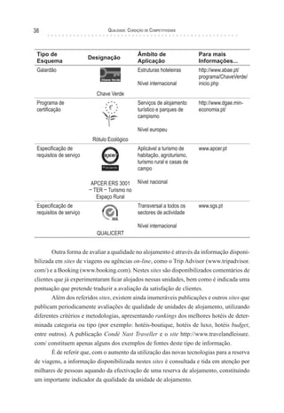 Qualidade: Condição de Competitividade38
Tipo de
Esquema
Designação
Âmbito de
Aplicação
Para mais
Informações...
Galardão
Chave Verde
Estruturas hoteleiras
Nível internacional
http://www.abae.pt/
programa/ChaveVerde/
inicio.php
Programa de
certificação
Rótulo Ecológico
Serviços de alojamento
turístico e parques de
campismo
Nível europeu
http://www.dgae.min-
economia.pt/
Especificação de
requisitos de serviço
APCER ERS 3001
– TER – Turismo no
Espaço Rural
Aplicável a turismo de
habitação, agroturismo,
turismo rural e casas de
campo
Nível nacional
www.apcer.pt
Especificação de
requisitos de serviço
QUALICERT
Transversal a todos os
sectores de actividade
Nível internacional
www.sgs.pt
Outra forma de avaliar a qualidade no alojamento é através da informação disponi-
bilizada em sites de viagens ou agências on-line, como o Trip Advisor (www.tripadvisor.
com/) e a Booking (www.booking.com). Nestes sites são disponibilizados comentários de
clientes que já experimentaram ficar alojados nessas unidades, bem como é indicada uma
pontuação que pretende traduzir a avaliação da satisfação de clientes.
Além dos referidos sites, existem ainda inumeráveis publicações e outros sites que
publicam periodicamente avaliações de qualidade de unidades de alojamento, utilizando
diferentes critérios e metodologias, apresentando rankings dos melhores hotéis de deter-
minada categoria ou tipo (por exemplo: hotéis-boutique, hotéis de luxo, hotéis budget,
entre outros). A publicação Condé Nast Traveller e o site http://www.travelandleisure.
com/ constituem apenas alguns dos exemplos de fontes deste tipo de informação.
É de referir que, com o aumento da utilização das novas tecnologias para a reserva
de viagens, a informação disponibilizada nestes sites é consultada e tida em atenção por
milhares de pessoas aquando da efectivação de uma reserva de alojamento, constituindo
um importante indicador da qualidade da unidade de alojamento.
 
