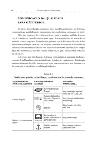 Qualidade: Condição de Competitividade46
Comunicação da Qualidade
para o Exterior
As marcas da certificação, os prémios ou os galardões continuam a ser formas de
comunicação da qualidade destes equipamentos para os clientes e a sociedade em geral.
Além dos esquemas de certificação transversais a qualquer unidade de negó-
cio, já referidos no capítulo anterior, para alguns dos equipamentos de animação au-
tónomos existem esquemas de certificação, prémios e galardões específicos da activi-
dade desenvolvida por cada um. Da pesquisa efectuada destacam-se os esquemas de
certificação voluntária relacionados com a qualidade ambiental destinados aos campos
de golfe e às marinas, e a portos e docas de recreio, os quais se encontram indicados
na Tabela 2.4.
É de referir que, para lá destas formas de comunicação da qualidade, também os
rankings de publicações ou sites especializados nos diversos equipamentos de animação
autónomos (campos de golfe, marinas, spas, entre outros) constituem uma forma de ava-
liar e comunicar a qualidade percebida pelos clientes.
Tabela 2.4.
Certificações, prémios e galardões para equipamentos de animação autónomos
Equipamento de
Animação Autónomo
Certificação/Prémio/
/Galardão
Para mais
Informações...
Campos de golfe
Committed to Green
Program http://www.fegga.org/main/
index.php?id=12,0,0,1,0,0
http://acspgolf.auduboninter-
national.org/
http://www.tuv.pt/trp_Eco_
Golf.html
Audubon Cooperative
Sanctuary Program for
Golf Courses
Eco-golf
Marinas, portos e docas de
recreio
Bandeira Azul da
Europa para marinas e
portos de recreio
http://www.abae.pt/
Gold Anchor Award
Scheme
http://www.yachtharbour-
association.com/
 