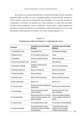 Qualidade no Ordenamento do Território e Conservação Ambiental 75
De acordo com o estudo elaborado para o Turismo de Portugal, IP, pela consultora
espanhola THR em 2006, os resorts integrados podem ser desenvolvidos segundo di-
versos modelos, sendo que os considerados «bons modelos» são os que são sustentáveis
e integrados no território, em oposição aos «maus modelos», os quais têm associados
elevados custos económicos, sociais e ambientais. Neste estudo, é ainda avançado um
conjunto de critérios que devem ser considerados no desenvolvimento de resorts e que
determinam a diferença entre um «bom» e um «mau» modelo (Quadro 3.1.).
Quadro 3.1.
Critérios para o desenvolvimento e a exploração de resorts
Variável
Contribui para Um Bom
Modelo
Contribui para Um Mau
Modelo
1. Propriedade do solo Propriedade local Propriedade estrangeira
2. Regime do solo Em concessão a longo prazo Venda
3. Investidores Grandes investidores locais Muitos estrangeiros
4. Consumo do solo por cama Razoável Muito elevado
5. Tipologia de utilização
Hoteleira e vários tipos de
residencial
Só um tipo de residencial
6. Utilização residencial Mais de 120 dias/ano Menos de 40 dias/ano
7. Postos de trabalho Mais de 0,8/cama Menos de 0,4/cama
8. Entradas anuais Mais de 6000 euros/cama Menos de 2000 euros/cama
9. Efeito multiplicador Mais de 1,8 Menos de 1,4
10. Tipo de produto
Resort com grande variedade de
experiências
Resort que só oferece camas
11. Diversificação
Resort que permite penetrar
vários mercados
Resort que não traz novos
tipos de clientes
12. Competitividade
Resort capaz de dar um elevado
valor aos clientes, graças a uma
gestão integrada
Resort sem gestão integrada,
ou sem qualquer outro tipo de
gestão
13. Impacto social O resort gera baixos custos O resort gera mais banalização
14. Impacto ambiental
O resort gera baixos custos
ambientais e introduz medidas
compensatórias
O resort gera altos custos
ambientais, sem introduzir
medidas compensatórias
 