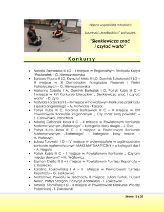 Strona 13 z 20
Nasza wspaniała młodzież!
Laureaci „krzyżackich” potyczek.
"Sienkiewicza znać
i czytać warto”
K o n k u r s y
• Natalia Zawadzka III LO – I miejsce w Regionalnym Festiwalu Kolęd
i Pastorałek – G. Niemczynowska
• Barbara Figura III LO, Krzysztof Miela III LO, Dominik Sokołowski II LO –
III miejsce w XI Dolnośląskim Przeglądzie Piosenek i Pieśni
Patriotycznych – G. Niemczynowska
• Adrianna Sobala I A, Dominik Bartosiak I D, Patryk Kubis III C –
II miejsce w XVI Konkursie Literackim „ Sienkiewicza znać i czytać
warto” - D, Żyto
• Matylda Korzecka II E – III miejsce w Powiatowym Konkursie przekładu
z języka angielskiego – A. Motwicka - Kaczor
• Patryk Kubis III C, Karolina Bartkowiak III C – III miejsce w XVI
Powiatowym Konkursie Regionalnym „ Czy znasz swój powiat?” –
E. Czerwińska- Tracichleb
• Mikołaj Cabanek klasa II C – II miejsce w Powiatowym Konkursie
Matematycznym „Ratamaga” – kategoria: klasy drugie – J. Osio
• Patryk Kubis klasa III C – II miejsce w Powiatowym Konkursie
Matematycznym „Ratamaga” – kategoria: klasy trzecie –
A. Wołoszyn
• Łukasz Turowski I D – IV miejsce w województwie w ogólnopolskim
konkursie matematycznym MAKS MATEMATYCZNY – w kategorii klas I
– A. Nogała
• Patryk Kubis III C – I miejsce w Powiatowym Konkursie „ Czytam
między słowami” – M. Wójtowicz
• Szymon Cieśla III B – I miejsce w Powiatowym Turnieju Reportażu –
E. Kostecka
• Karolina Roskowińska I A – II Miejsce w Powiatowym Turnieju
Repotrażu – G. Łysikowska
• Mistrzostwa Powiatu w szachach- II miejsce: Julian Furtak, Hubert
Nelec, Patryk Szargan, Patrycja Adamiszyn - T. Zakrzewski
• Amelia Słomińską II D – II miejsce w Powiatowym Konkursie Wiedzy
Pożarniczej - T. Zakrzewski
 