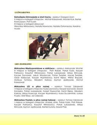 Strona 15 z 20
ŁYŻWIARSTWO
Dolnośląska Gimnazjada w short-tracku - opiekun Grzegorz Uram
II miejsce w kategorii chłopców: Michał Krzeszowski, Maciek Kruk, Bartek
Krawczyszyn, Piotr Suseł;
III miejsce w kategorii dziewcząt:
Weronika Wiktorowicz, Natalia Nawrocka, Natalia Ostromecka, Karolina
Husarz
GRY ZESPOŁOWE
Mistrzostwa Międzypowiatowe w siatkówce – opiekun Aleksander Wroński
III miejsce w kategorii chłopców: Piotr Robak, Patryk Kubis, Kacper
Politowicz, Krzysztof Wiktorowicz, Patryk Łukaszewski, Miłosz Klimczak,
Kacper Sosnowski, Jakub Włodarczyk, Patryk Świątek, Maciej Świątek,
Oskar Kieliszczyk, Kacper Wyzinkiewicz, Kamil Rękas, Wiktor Brączek,
Mateusz Tomków, Nikodem Karkosz, Szymon Jędrkowiak, Michał
Krzeszowski
Mistrzostwa LZS w piłce nożnej – opiekun Tomasz Zakrzewski
I miejsce w kategorii chłopców: Kuba Leonowicz, Kacper Sosnowski, Dawid
Konopka, Patryk Łukaszewski, Hubert Rupociński, Kamil Rękas, Nikodem
Karkosz, Miłosz Krawczyk, Kacper Wyzinkiewicz, Kuba Duczemiński, Łukasz
Puszko, Olaf Eliasz, Jan Zalewski,
Mistrzostwa Powiatu w piłce nożnej halowej – opiekun Tomasz Zakrzewski
I miejsce w kategorii chłopców: Andrzej Janik, Patryk Kubis, Piotr Robak,
Kacper Politowicz, Krzysztof Wiktorowicz, Patryk Łukaszewski, Miłosz
Klimczak, Szymon Jędrkowiak, Bartek Kuriata, Dawid Ptak
 