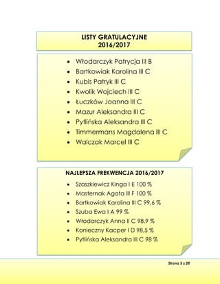 Strona 5 z 20
LISTY GRATULACYJNE
2016/2017
• Włodarczyk Patrycja III B
• Bartkowiak Karolina III C
• Kubis Patryk III C
• Kwolik Wojciech III C
• Łuczków Joanna III C
• Mazur Aleksandra III C
• Pytlińska Aleksandra III C
• Timmermans Magdalena III C
• Walczak Marcel III C
NAJLEPSZA FREKWENCJA 2016/2017
• Szaszkiewicz Kinga I E 100 %
• Masternak Agata III F 100 %
• Bartkowiak Karolina III C 99,6 %
• Szuba Ewa I A 99 %
• Włodarczyk Anna II C 98,9 %
• Konieczny Kacper I D 98,5 %
• Pytlińska Aleksandra III C 98 %
 