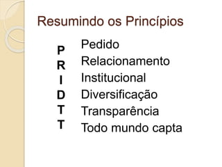 Resumindo os Princípios
Pedido
Relacionamento
Institucional
Diversificação
Transparência
Todo mundo capta
P
R
I
D
T
T
 