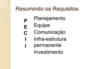 Resumindo os Requisitos
Planejamento
Equipe
Comunicação
Infra-estrutura
permanente
Investimento
P
E
C
I
I
 