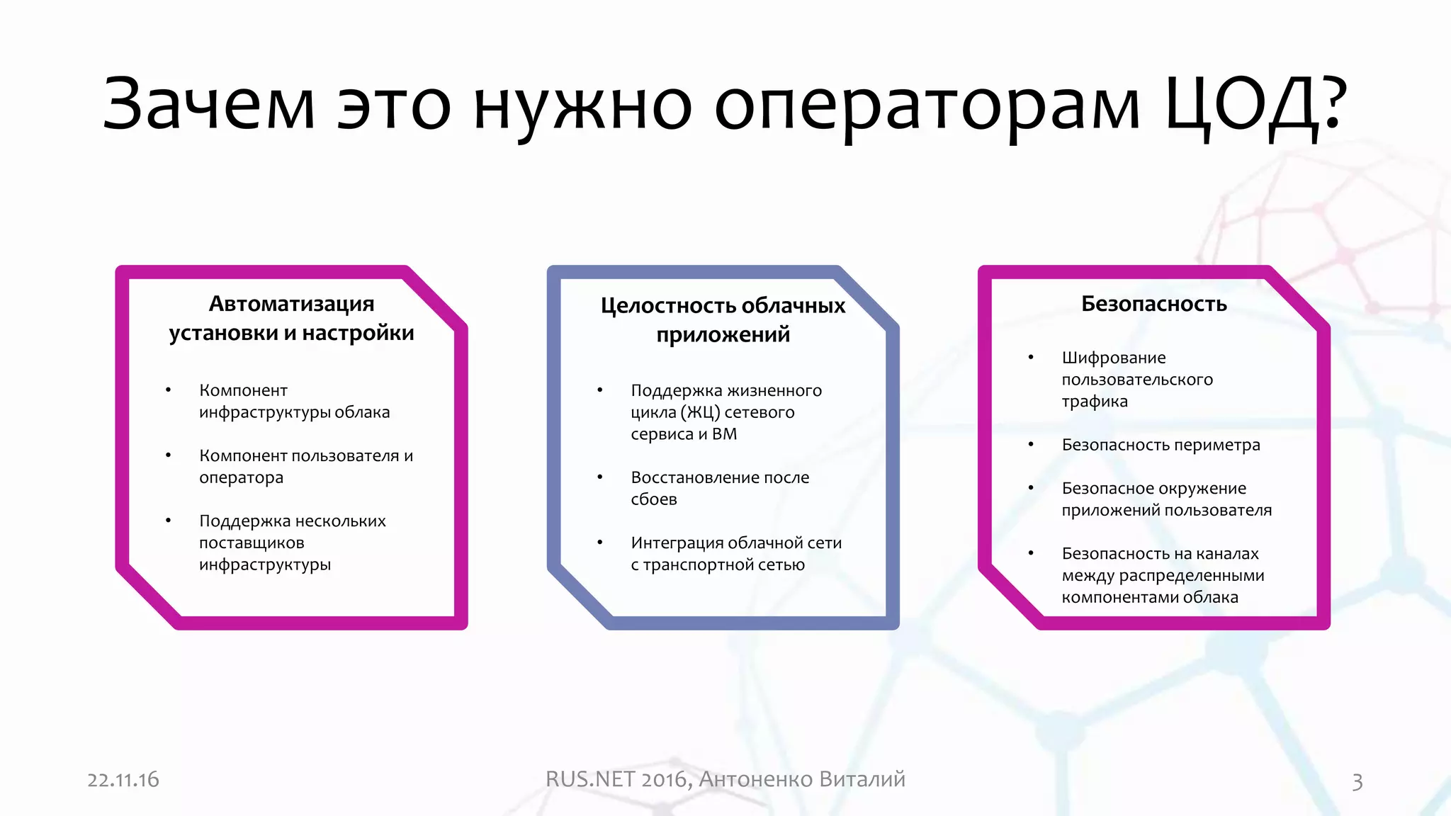 Зачем это нужно операторам ЦОД?
22.11.16 RUS.NET 2016, Антоненко Виталий
Автоматизация
установки и настройки
• Компонент
инфраструктуры облака
• Компонент пользователя и
оператора
• Поддержка нескольких
поставщиков
инфраструктуры
Целостность облачных
приложений
• Поддержка жизненного
цикла (ЖЦ) сетевого
сервиса и ВМ
• Восстановление после
сбоев
• Интеграция облачной сети
с транспортной сетью
Безопасность
• Шифрование
пользовательского
трафика
• Безопасность периметра
• Безопасное окружение
приложений пользователя
• Безопасность на каналах
между распределенными
компонентами облака
3
 