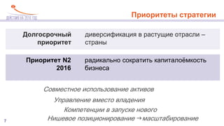 Приоритеты стратегии
7
Долгосрочный
приоритет
диверсификация в растущие отрасли –
страны
Приоритет N2
2016
радикально сократить капиталоёмкость
бизнеса
Совместное использование активов
Компетенции в запуске нового
Управление вместо владения
Нишевое позиционирование масштабирование
 