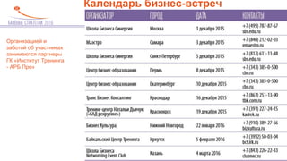 Календарь бизнес-встреч
9
Организацией и
заботой об участниках
занимаются партнеры
ГК «Институт Тренинга
- АРБ Про»
 