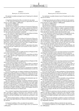 ANEXO I
Baremo para la valoración de méritos.
Los aspirantes no podrán alcanzar mas de 10 puntos por la valora-
ción de sus méritos.
I. Experiencia docente previa (Hasta un máximo de cinco puntos).
1.1. Por cada año de experiencia docente en especialidades del cuer-
po de maestros en centros públicos: 1,0000 puntos
Por cada mes: 0,0800 puntos
Documentación acreditativa:
Hoja de servicios certificada por la Dirección Territorial de Educa-
ción, Investigación, Cultura y Deporte u órgano competente del Minis-
terio de Educación, Cultura y Deporte o de otra administración educa-
tiva o, en su defecto, certificado del secretario del centro con el visto
bueno del director, haciendo constar toma de posesión y cese.
1.2. Por cada año de experiencia docente en especialidades de dis-
tintos cuerpos al de Maestros en centros públicos: 0, 5000 puntos
Por cada mes: 0,0400 puntos
Documentación acreditativa:
Hoja de servicios certificada por la Dirección Territorial de Educa-
ción, Investigación, Cultura y Deporte u órgano competente del Minis-
terio de Educación, Cultura y Deporte o de otra administración educa-
tiva o, en su defecto, certificado del secretario del centro con el visto
bueno del director, haciendo constar toma de posesión y cese.
1.3. Por cada año de experiencia docente en especialidades del
mismo nivel educativo que el impartido por el cuerpo de maestros en
otros centros: 0, 5000 puntos
Por cada mes: 0,0400 puntos
Documentación acreditativa:
Certificado del director con el visto bueno del Servicio de Inspec-
ción Educativa, haciendo constar la duración real de los servicios.
1.4. Por cada año de experiencia docente en especialidades de dis-
tinto nivel o etapa educativa que el impartido por el cuerpo de maestros
en otros centros: 0,2500 puntos
Por cada mes: 0,0200 puntos
Documentación acreditativa:
Certificado del director con el visto bueno del Servicio de Inspec-
ción Educativa, haciendo constar la duración real de los servicios.
Se entiende por centros públicos los centros a los que se refiere el
capítulo II del título IV de la LOE, integrados en la red pública de cen-
tros creados y sostenidos por las administraciones educativas.
No podrán acumularse las puntuaciones correspondientes a los apar-
tados anteriores cuando los servicios se hayan prestado simultáneamen-
te en más de un centro docente.
En el caso de centros que no estén actualmente en funcionamiento,
la experiencia podrá justificarse en defecto del certificado del director
con el visto bueno del Servicio de Inspección Educativa, mediante cer-
tificado expedido por dicho Servicio de Inspección, de conformidad con
los datos que existan en dicha unidad.
Solamente se valorarán los servicios prestados en las enseñanzas
que corresponde impartir a los cuerpos regulados en la LOE.
Los servicios prestados en el extranjero se acreditarán mediante cer-
tificados expedidos por la administración educativa correspondiente, en
los que deberá constar el tiempo de prestación de servicios, y el carácter
del centro, público o privado, y el nivel educativo, y se valorarán por
el subapartado que corresponda según los datos que contenga el certifi-
cado. Dichos certificados deberán presentarse traducidos oficialmente
a alguna de las lenguas oficiales de la Comunitat Valenciana por un
traductor jurado.
No se valorará la experiencia docente prestada en universidades
públicas o privadas, ni tampoco la experiencia como educador o moni-
tor en escuelas infantiles públicas o privadas (ciclo 0 a 3 años), así como
tampoco las actividades realizadas como auxiliar de conversación o
como lector.
A los efectos de este apartado se tendrá en cuenta un máximo de
cinco años, cada uno de los cuales deberá ser valorado en uno solo de
los subapartados anteriores.
II. Formación académica (Hasta un máximo de cinco puntos).
2.1. Expediente académico en el título alegado. (Hasta un máximo
de 1,5000 puntos)
ANNEX I
Barem per a la valoració de mèrits.
Els aspirants no podran aconseguir mes de 10 punts per la valoració
dels seus mèrits.
I. Experiència docent prèvia (fins a un màxim de cinc punts).
1.1. Per cada any d’experiència docent en especialitats del cos de
mestres en centres públics: 1,0000 punts
Per cada mes: 0,0800 punts
Documentació acreditativa:
Full de serveis certificat per la Direcció Territorial d’Educació,
Investigació, Cultura i Esport o per l’òrgan competent del Ministeri
d’Educació, Cultura i Esport o d’una altra administració educativa o, a
falta d’això, certificat del secretari del centre amb el vistiplau del direc-
tor, fent constar presa de possessió i cessament.
1.2. Per cada any d’experiència docent en especialitats de distints
cossos al de mestres en centres públics: 0, 5000 punts
Per cada mes: 0,0400 punts
Documentació acreditativa:
Full de serveis certificat per la Direcció Territorial d’Educació,
Investigació, Cultura i Esport o per l’òrgan competent del Ministeri
d’Educació, Cultura i Esport o d’una altra administració educativa o, a
falta d’això, certificat del secretari del centre amb el vistiplau del direc-
tor, fent constar presa de possessió i cessament.
1.3. Per cada any d’experiència docent en especialitats del mateix
nivell educatiu que l’impartit pel cos de mestres en altres centres: 0,
5000 punts
Per cada mes: 0,0400 punts
Documentació acreditativa:
Certificat del director amb el vistiplau del Servei d’Inspecció Edu-
cativa, fent constar la duració real dels serveis.
1.4. Per cada any d’experiència docent en especialitats de distint
nivell o etapa educativa que l’impartit pel cos de mestres en altres cen-
tres: 0,2500 punts
Per cada mes: 0,0200 punts
Documentació acreditativa:
Certificat del director amb el vistiplau del Servei d’Inspecció Edu-
cativa, fent constar la duració real dels serveis.
S’entén per centres públics els centres a què es refereix el capítol II
del títol IV de la LOE, integrats en la xarxa pública de centres creats i
sostinguts per les administracions educatives.
No podran acumular-se les puntuacions corresponents als apartats
anteriors quan els serveis s’hagen prestat simultàniament en més d’un
centre docent.
En el cas de centres que no estiguen actualment en funcionament,
l’experiència podrà justificar-se en defecte del certificat del director
amb el vistiplau del Servei d’Inspecció Educativa, mitjançant un certi-
ficat expedit pel dit Servei d’Inspecció, de conformitat amb les dades
que existisquen en la dita unitat.
Només es valoraran els serveis prestats en les ensenyances que cor-
respon impartir als cossos regulats en la LOE.
Els serveis prestats en l’estranger s’acreditaran mitjançant certificats
expedits per l’administració educativa corresponent, en els quals haurà
de constar el temps de prestació de serveis i el caràcter del centre, públic
o privat, i el nivell educatiu, i es valoraran pel subapartat que correspon-
ga segons les dades que continga el certificat. Aquests certificats hauran
de presentar-se traduïts oficialment a alguna de les llengües oficials de
la Comunitat Valenciana per un traductor jurat.
No es valorarà l’experiència docent prestada en universitats públi-
ques o privades, ni tampoc l’experiència com a educador o monitor
en escoles infantils públiques o privades (cicle 0 a 3 anys), així com
tampoc les activitats realitzades com a auxiliar de conversació o com
a lector.
Als efectes d’aquest apartat, es tindrà en compte un màxim de cinc
anys, cada un dels quals haurà de ser valorat en un només dels subapar-
tats anteriors.
II. Formació acadèmica. (Fins a un màxim de cinc punts.)
2.1. Expedient acadèmic en el títol al·legat. (Fins a un màxim de
1,5000 punts.)
Num. 7776 / 06.05.2016 10467
 