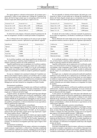 Por este apartado se valorará exclusivamente, del modo que a con-
tinuación se indica, la nota media que se obtenga del expediente aca-
démico del título alegado siempre que se corresponda con el nivel de
titulación exigido con carácter general para ingreso en el cuerpo.
Escala de 0 a 10 Escala de 0 a 4 Puntuación
Desde 5,01 a 5,99 Desde 1,005 a 1,499 0,1000 puntos
Desde 6,00 a 7,50 Desde 1,500 a 2,259 0,5000 puntos
Desde 7,51 a 10 Desde 2,260 a 4 1,5000 puntos
El cálculo de la nota media se efectuará sumando las puntuacio-
nes de todas las asignaturas y dividiendo el resultado por el número de
asignaturas.
Para la obtención de la nota media en los casos en los que no figure
la expresión numérica concreta se aplicarán las siguientes equivalencias:
Calificación Escala de 0 a 10 Escala de 0 a 4
Aprobado 5,0000 1
Bien 6,0000 1,5
Notable 7,0000 2
Sobresaliente 9,0000 3
Matrícula de honor 10,0000 4
Si el certificado académico contiene alguna calificación dada, a su
vez, en forma literal y numérica, deberá utilizarse para el cálculo de la
media la expresión numérica de dicha calificación.
Aquellas calificaciones que no aparezcan en el certificado acadé-
mico, ni en forma literal ni en forma numérica por constar como apto o
convalidadas, serán computadas como 5,0000. En el caso de las «con-
validadas», cuando se aporte certificación que acredite la calificación
que dio origen a la convalidación, se tendrá en cuenta la calificación
originaria.
En ningún caso, se adoptará como puntuación media del expediente
académico la nota media de este si apareciera en el certificado, tanto si
viene dada en forma numérica como en forma literal, así como tampoco
se tendrán en cuenta para su obtención las calificaciones correspondien-
tes a proyectos final de carrera, tesinas o calificaciones análogas, ni los
créditos obtenidos por actividades formativas no integradas en el plan
de estudios.
Documentación acreditativa:
El candidato deberá aportar certificación académica personal de
calificaciones, original o fotocopia compulsada, en la que consten las
puntuaciones correspondientes a todas las asignaturas y cursos exigidos
para la obtención del título alegado.
A estos efectos, los aspirantes cuyo título haya sido obtenido en el
extranjero deberán aportar certificación expedida por la administración
educativa del país en que se obtuvo donde se indique la nota media
deducida de las calificaciones obtenidas en toda la carrera y exprese
además la calificación máxima obtenible de acuerdo con el sistema aca-
démico correspondiente, a efectos de determinar su equivalencia con las
calificaciones españolas.
2.2. Postgrados, doctorado y premios extraordinarios.
2.2.1 Por el Certificado-Diploma acreditativo de Estudios Avanza-
dos o la Suficiencia Investigadora (Real Decreto 778/1998, de 30 de
abril), el título Oficial de Máster (Real Decreto 1393/2007, de 29 de
octubre) o cualquier otro título equivalente, siempre que no sea requisito
para ingreso en la función pública docente: 1,0000 punto.
No se baremarán por este apartado los Máster que sean expedidos
por las universidades en uso de su autonomía, conforme a la disposición
undécima del Real Decreto 1393/2007, de 20 de octubre. Igualmente no
serán objeto de baremación el certificado-diploma acreditativo de estu-
dios avanzados y la suficiencia investigadora cuando haya sido alegado
el título de Doctor
Documentación acreditativa:
Fotocopia compulsada del título de máster, suficiencia investigado-
ra, estudios avanzados o equivalente o, en su defecto, fotocopia com-
pulsada de la certificación supletoria provisional, expedida por la uni-
versidad de conformidad con lo previsto en el Real Decreto 1002/2010,
Per aquest apartat es valorarà exclusivament, de la manera que a
continuació s’indica, la nota mitjana que s’obtinga de l’expedient aca-
dèmic del títol al·legat sempre que es corresponga amb el nivell de
titulació exigit amb caràcter general per a ingrés en el cos.
Escala de 0 a 10 Escala de 0 a 4 Puntuació
Des de 5,01 a 5,99 Des de 1,005 a 1,499 0,1000 punts
Des de 6,00 a 7,50 Des de 1,500 a 2,259 0,5000 punts
Des de 7,51 a 10 Des de 2,260 a 4 1,5000 punts
El càlcul de la nota mitjana s’efectuarà sumant les puntuacions de
totes les assignatures i dividint el resultat pel nombre d’assignatures.
Per a l’obtenció de la nota mitjana en els casos en què no figure
l’expressió numèrica concreta s’aplicaran les equivalències següents:
Qualificació Escala de 0 a 10 Escala de 0 a 4
Aprovat 5,0000 1
Bé 6,0000 1,5
Notable 7,0000 2
Excel·lent 9,0000 3
Matrícula d’honor 10,0000 4
Si el certificat acadèmic conté alguna qualificació donada, al seu
torn, en forma literal i numèrica, haurà d’utilitzar-se per al càlcul de la
mitjana l’expressió numèrica de la dita qualificació.
Aquelles qualificacions que no apareguen en el certificat acadèmic,
ni en forma literal ni en forma numèrica per constar com a apte o conva-
lidades, seran computades com a 5,0000. En el cas de «convalidades»,
quan s’aporte una certificació que acredite la qualificació que va donar
origen a la convalidació, es tindrà en compte la qualificació originària.
En cap cas s’adoptarà com a puntuació mitjana de l’expedient aca-
dèmic la nota mitjana d’aquest si apareix en el certificat, tant si ve dona-
da en forma numèrica com en forma literal, així com tampoc es tindran
en compte per a la seua obtenció les qualificacions corresponents a pro-
jectes final de carrera, tesines o qualificacions anàlogues, ni els crèdits
obtinguts per activitats formatives no integrades en el pla d’estudis.
Documentació acreditativa:
La persona candidata haurà d’aportar una certificació acadèmica
personal de qualificacions, original o fotocòpia compulsada, en la qual
consten les puntuacions corresponents a totes les assignatures i cursos
exigits per a l’obtenció del títol al·legat.
A aquests efectes, els aspirants el títol dels quals haja sigut obtingut
en l’estranger hauran d’aportar una certificació expedida per l’admi-
nistració educativa del país en què es va obtindre on s’indique la nota
mitjana deduïda de les qualificacions obtingudes en tota la carrera i
expresse, a més, la qualificació màxima obtenible d’acord amb el siste-
ma acadèmic corresponent, a l’efecte de determinar la seua equivalència
amb les qualificacions espanyoles.
2.2. Postgraus, doctorats i premis extraordinaris.
2.2.1 Pel Certificat-Diploma acreditatiu d’Estudis Avançats o la
Suficiència Investigadora (Reial Decret 778/1998, de 30 d’abril), el
Títol Oficial de Màster (Reial Decret 1393/2007, de 29 d’octubre) o
qualsevol altre títol equivalent, sempre que no siga requisit per a ingrés
en la funció pública docent: 1,0000 punt.
No es baremaran per aquest apartat els màsters que siguen expedits
per les universitats fent ús de la seua autonomia, d’acord amb la dispo-
sició onze del Reial Decret 1393/2007, de 20 d’octubre. Igualment, no
seran objecte de baremació el certificat-diploma acreditatiu d’estudis
avançats i la suficiència investigadora quan haja sigut al·legat el títol
de doctor.
Documentació acreditativa:
Fotocòpia compulsada del títol de màster, suficiència investigadora,
estudis avançats o equivalent o, a falta d’això, fotocòpia compulsada
de la certificació supletòria provisional, expedida per la universitat de
conformitat amb el que preveu el Reial Decret 1002/2010, de 5 d’agost,
Num. 7776 / 06.05.2016 10468
 