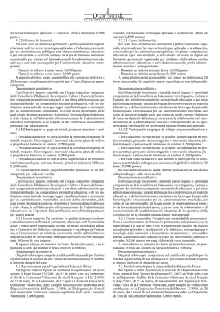 cionados con las nuevas tecnologías aplicadas a la educación. (Hasta un
máximo 0,2500 puntos)
3.2.2.1 Cursos de formación.
Por cada curso de formación permanente y perfeccionamiento supe-
rado, relacionado con las nuevas tecnologías aplicadas a la educación,
convocados por las administraciones públicas con plenas competencias
educativas o por universidades, o actividades incluidas en el plan de
formación permanente organizadas por entidades colaboradoras con las
administraciones educativas, o actividades reconocidas por la adminis-
tración educativa correspondiente:
– Duración no inferior a treinta horas: 0,0500 puntos
– Duración no inferior a cien horas: 0,1000 puntos
A estos efectos serán acumulables los cursos no inferiores a 20
horas que cumplan los requisitos que se especifican en este subapartado.
Documentación acreditativa:
Certificación de los mismos expedida por el órgano o autoridad
competente de la Conselleria de Educación, Investigación, Cultura y
Deporte, del ministerio competente en materia de educación o por otras
administraciones que tengan atribuidas las competencias en materia
educativa, o de las instituciones sin ánimo de lucro que hayan sido
homologados o reconocidos por las administraciones precitadas, así
como de las universidades, en la que conste de modo expreso el número
de horas de duración del curso, y, en su caso, la colaboración o el reco-
nocimiento de la administración educativa correspondiente; de no apor-
tarse dicha certificación no se obtendrá puntuación por este apartado.
3.2.2.2 Participación en grupos de trabajo, proyectos educativos y
seminarios.
– Por cada curso escolar en que se acredite la participación en gru-
pos de trabajo, proyectos de investigación e innovación educativa, pla-
nes de mejora o proyectos de formación en centros: 0,2000 puntos.
– Por cada curso escolar en que se acredite la coordinación en gru-
pos de trabajo, proyectos de investigación e innovación educativa, pla-
nes de mejora o proyectos de formación en centros: 0,2000 puntos.
– Por cada curso escolar en el que acredite la participación en semi-
narios y actividades análogas con una duración global no inferior a 30
horas: 0,2000 puntos.
En este apartado solo se podrá obtener puntuación en uno de los
subapartados por cada curso escolar.
Documentación acreditativa:
Certificación de los mismos expedida por el órgano o autoridad
competente de la Conselleria de Educación, Investigación, Cultura y
Deporte, del ministerio competente en materia de educación o por otras
administraciones que tengan atribuidas las competencias en materia
educativa, o de las instituciones sin ánimo de lucro que hayan sido
homologados o reconocidos por las administraciones precitadas, así
como de las universidades, en la que conste de modo expreso el núme-
ro de horas de duración del curso, y, en su caso, la colaboración o el
reconocimiento de la administración educativa; de no aportarse dicha
certificación no se obtendrá puntuación por este apartado.
3.2.3 Cursos impartidos. Por participar en calidad de ponente/pro-
fesor o tutorizar cursos de formación permanente, relacionados con la
especialidad a la que se opta o con la organización escolar, las nuevas
tecnologías aplicadas a la educación y la didáctica, psicopedagogía o
sociología de la educación, o la enseñanza en valenciano, y convocados
por las Administraciones educativas o por las universidades públicas o
privadas: 0,2500 puntos por cada 10 horas de curso impartido.
A estos efectos se sumarán las horas de todos los cursos, no pun-
tuándose el resto del número de horas inferiores a 10 horas.
Documentación acreditativa:
Original o fotocopia compulsada del certificado expedido por la
entidad organizadora de los mismos en el que conste de modo expreso
el número de horas de duración del curso.
3.3. Exclusivamente para la especialidad de Educación Física:
Por figurar o haber figurado en la relación de Deportistas de Alto
Nivel según el Real Decreto Real Decreto 971/2007, de 13 de julio, o en
la de Deportistas de Élite de la Comunitat Valenciana de nivel A según
la Ley 2/2011, de 22 de marzo, de la Generalitat, del Deporte y la Acti-
vidad Física de la Comunitat Valenciana, o por cumplir las condiciones
establecidas en la Disposición Transitoria del Decreto 13/2006, de 20
de enero, del Consell de la Generalitat Valenciana sobre los Deportistas
de Élite de la Comunitat Valenciana: 1,0000 puntos.
les noves tecnologies aplicades a l’educació. (Fins a un màxim 0,2500
punts.)
3.2.2.1 Cursos de formació.
Per cada curs de formació permanent i perfeccionament superat,
relacionat amb les noves tecnologies aplicades a l’educació, convocats
per les administracions públiques amb plenes competències educatives
o per universitats, o activitats incloses en el pla de formació permanent
organitzades per entitats col·laboradores amb les administracions edu-
catives, o activitats reconegudes per l’administració educativa corres-
ponent:
– Duració no inferior a trenta hores: 0,0500 punts
– Duració no inferior a cent hores: 0,1000 punts
A aquests efectes, seran acumulables els cursos no inferiors a
20 hores que complisquen els requisits que s’especifiquen en aquest
subapartat.
Documentació acreditativa:
Certificació d’aquests expedida per l’òrgan o autoritat competent
de la Conselleria d’Educació, Investigació, Cultura i Esport, del minis-
teri competent en matèria de educació o per altres administracions que
tinguen atribuïdes las competències en matèria educativa, o de les ins-
titucions sense ànim de lucre que hagen sigut homologats o reconeguts
per les administracions esmentades, així com de les universitats, en la
qual conste de manera expressa el nombre d’hores de duració del curs,
i, si és el cas, la col·laboració o el reconeixement de l’administració
educativa corresponent; si no s’aporta la dita certificació, no s’obtindrà
puntuació per aquest apartat.
3.2.2.2 Participació en grups de treball, projectes educatius i semi-
naris.
– Per cada curs escolar en què s’acredite la participació en grups de
treball, projectes d’investigació i innovació educativa, plans de millora
o projectes de formació en centres: 0,2000 punts.
– Per cada curs escolar en què s’acredite la coordinació en grups de
treball, projectes d’investigació i innovació educativa, plans de millora
o projectes de formació en centres: 0,2000 punts.
– Per cada curs escolar en què acredite la participació en seminaris
i activitats anàlogues amb una duració global no inferior a 30 hores:
0,2000 punts.
En aquest apartat només es podrà obtindre puntuació en un dels
subapartats per cada curs escolar.
Documentació acreditativa:
Certificació d’aquests expedida per l’òrgan o autoritat competent
de la Conselleria d’Educació, Investigació, Cultura i Esport, del minis-
teri competent en matèria de educació o per altres administracions que
tinguen atribuïdes las competències en matèria educativa, o de les ins-
titucions sense ànim de lucre que hagen sigut homologats o reconeguts
per les administracions esmentades, així com de les universitats, en la
qual conste de manera expressa el nombre d’hores de duració del curs,
i, si és el cas, la col·laboració o el reconeixement de l’administració
educativa; si no s’aporta la dita certificació, no s’obtindrà puntuació
per aquest apartat.
3.2.3 Cursos impartits. Per participar en qualitat de ponent/professor
o tutoritzar cursos de formació permanent, relacionats amb l’especialitat
a què s’opta o amb l’organització escolar, les noves tecnologies aplica-
des a l’educació i la didàctica, psicopedagogia o sociologia de l’educa-
ció, o l’ensenyament en valencià, i convocats per les administracions
educatives o per les universitats públiques o privades: 0,2500 punts per
cada 10 hores de curs impartit.
A aquests efectes, se sumaran les hores de tots els cursos, i no es
puntuarà la resta del nombre d’hores inferiors a 10 hores.
Documentació acreditativa:
Original o fotocòpia compulsada del certificat expedit per l’entitat
organitzadora d’aquests en què conste de manera expressa el nombre
d’hores de duració del curs.
3.3. Exclusivament per a l’especialitat d’Educació Física:
Per figurar o haver figurat en la relació d’esportistes d’alt nivell
segons el Reial Decret 971/2007, de 13 de juliol, o en la d’esportistes
d’elit de la Comunitat Valenciana de nivell A segons la Llei 2/2011,
de 22 de març, de la Generalitat, de l’Esport i l’Activitat Física de la
Comunitat Valenciana, o per complir les condicions establides en la
Disposició transitòria del Decret 13/2006, de 20 de gener, del Consell
de la Generalitat Valenciana sobre els esportistes d’elit de la Comunitat
Valenciana: 1,0000 punts.
Num. 7776 / 06.05.2016 10472
 