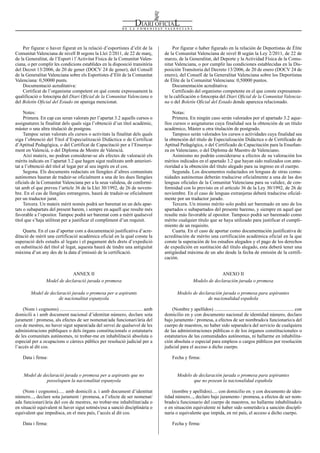 Por figurar o haber figurado en la relación de Deportistas de Élite
de la Comunitat Valenciana de nivel B según la Ley 2/2011, de 22 de
marzo, de la Generalitat, del Deporte y la Actividad Física de la Comu-
nitat Valenciana, o por cumplir las condiciones establecidas en la Dis-
posición Transitoria del Decreto 13/2006, de 20 de enero (DOCV 24 de
enero), del Consell de la Generalitat Valenciana sobre los Deportistas
de Élite de la Comunitat Valenciana: 0,50000 puntos.
Documentación acreditativa:
Certificado del organismo competente en el que conste expresamen-
te la calificación o fotocopia del Diari Oficial de la Comunitat Valencia-
na o del Boletín Oficial del Estado donde aparezca relacionado.
Notas:
Primera. En ningún caso serán valorados por el apartado 3.2 aque-
llos cursos o asignaturas cuya finalidad sea la obtención de un título
académico, Máster u otra titulación de postgrado.
Tampoco serán valorados los cursos o actividades cuya finalidad sea
la obtención del título de Especialización Didáctica o de Certificado de
Aptitud Pedagógica, o del Certificado de Capacitación para la Enseñan-
za en Valenciano, o del Diploma de Maestro de Valenciano.
Asimismo no podrán considerarse a efectos de su valoración los
méritos indicados en el apartado 3.2 que hayan sido realizados con ante-
rioridad a la obtención del título alegado para su ingreso en el cuerpo.
Segunda. Los documentos redactados en lenguas de otras comu-
nidades autónomas deberán traducirse oficialmente a una de las dos
lenguas oficiales de la Comunitat Valenciana para su validez, de con-
formidad con lo previsto en el artículo 36 de la Ley 30/1992, de 26 de
noviembre. En el caso de lenguas extranjeras deberá traducirse oficial-
mente por un traductor jurado.
Tercera. Un mismo mérito solo podrá ser baremado en uno de los
apartados o subapartados del presente baremo, y siempre en aquel que
resulte más favorable al opositor. Tampoco podrá ser baremado como
mérito cualquier título que se haya utilizado para justificar el cumpli-
miento de un requisito.
Cuarta. En el caso de aportar como documentación justificativa de
acreditación de mérito una certificación académica oficial en la que
conste la superación de los estudios alegados y el pago de los derechos
de expedición en sustitución del título alegado, esta deberá tener una
antigüedad máxima de un año desde la fecha de emisión de la certifi-
cación.
ANEXO II
Modelo de declaración jurada o promesa
Modelo de declaración jurada o promesa para aspirantes
de nacionalidad española
(Nombre y apellidos) .................................................................. con
domicilio en y con documento nacional de identidad número, declaro
bajo juramento / promesa, a efectos de ser nombrado/a funcionario/a del
cuerpo de maestros, no haber sido separado/a del servicio de cualquiera
de las administraciones públicas o de los órganos constitucionales o
estatutarios de las comunidades autónomas, ni hallarme en inhabilita-
ción absoluta o especial para empleos o cargos públicos por resolución
judicial para el acceso a dicho cuerpo.
Fecha y firma:
Modelo de declaración jurada o promesa para aspirantes
que no posean la nacionalidad española
(nombre y apellidos)..... con domicilio en. y con documento de iden-
tidad número..., declaro bajo juramento / promesa, a efectos de ser nom-
brado/a funcionario del cuerpo de maestros, no hallarme inhabilitado/a
o en situación equivalente ni haber sido sometido/a a sanción discipli-
naria o equivalente que impida, en mi país, el acceso a dicho cuerpo.
Fecha y firma:
Per figurar o haver figurat en la relació d’esportistes d’elit de la
Comunitat Valenciana de nivell B segons la Llei 2/2011, de 22 de març,
de la Generalitat, de l’Esport i l’Activitat Física de la Comunitat Valen-
ciana, o per complir les condicions establides en la disposició transitòria
del Decret 13/2006, de 20 de gener (DOCV 24 de gener), del Consell
de la Generalitat Valenciana sobre els Esportistes d’Elit de la Comunitat
Valenciana: 0,50000 punts.
Documentació acreditativa:
Certificat de l’organisme competent en què conste expressament la
qualificació o fotocòpia del Diari Oficial de la Comunitat Valenciana o
del Boletín Oficial del Estado on aparega mencionat.
Notes:
Primera. En cap cas seran valorats per l’apartat 3.2 aquells cursos o
assignatures la finalitat dels quals siga l’obtenció d’un títol acadèmic,
màster o una altra titulació de postgrau.
Tampoc seran valorats els cursos o activitats la finalitat dels quals
siga l’obtenció del Títol d’Especialització Didàctica o de Certificat
d’Aptitud Pedagògica, o del Certificat de Capacitació per a l’Ensenya-
ment en Valencià, o del Diploma de Mestre de Valencià.
Així mateix, no podran considerar-se als efectes de valoració els
mèrits indicats en l’apartat 3.2 que hagen sigut realitzats amb anteriori-
tat a l’obtenció del títol al·legat per al seu ingrés en el cos.
Segona. Els documents redactats en llengües d’altres comunitats
autònomes hauran de traduir-se oficialment a una de les dues llengües
oficials de la Comunitat Valenciana per a la seua validesa, de conformi-
tat amb el que preveu l’article 36 de la Llei 30/1992, de 26 de novem-
bre. En el cas de llengües estrangeres, haurà de traduir-se oficialment
per un traductor jurat.
Tercera. Un mateix mèrit només podrà ser baremat en un dels apar-
tats o subapartats del present barem, i sempre en aquell que resulte més
favorable a l’opositor. Tampoc podrà ser baremat com a mèrit qualsevol
títol que s’haja utilitzat per a justificar el compliment d’un requisit.
Quarta. En el cas d’aportar com a documentació justificativa d’acre-
ditació de mèrit una certificació acadèmica oficial en la qual conste la
superació dels estudis al·legats i el pagament dels drets d’expedició
en substitució del títol al·legat, aquesta haurà de tindre una antiguitat
màxima d’un any des de la data d’emissió de la certificació.
ANNEX II
Model de declaració jurada o promesa
Model de declaració jurada o promesa per a aspirants
de nacionalitat espanyola
(Nom i cognoms) ................................................................ amb
domicili a i amb document nacional d’identitat número, declare sota
jurament / promesa, als efectes de ser nomenat/ada funcionari/ària del
cos de mestres, no haver sigut separat/ada del servei de qualsevol de les
administracions públiques o dels òrgans constitucionals o estatutaris
de les comunitats autònomes, ni trobar-me en inhabilitació absoluta o
especial per a ocupacions o càrrecs públics per resolució judicial per a
l’accés al dit cos.
Data i firma:
Model de declaració jurada o promesa per a aspirants que no
posseïsquen la nacionalitat espanyola
(Nom i cognoms)..... amb domicili a. i amb document d’identitat
número..., declare sota jurament / promesa, a l’efecte de ser nomenat/
ada funcionari/ària del cos de mestres, no trobar-me inhabilitat/ada o
en situació equivalent ni haver sigut sotmés/esa a sanció disciplinària o
equivalent que impedisca, en el meu país, l’accés al dit cos.
Data i firma:
Num. 7776 / 06.05.2016 10473
 