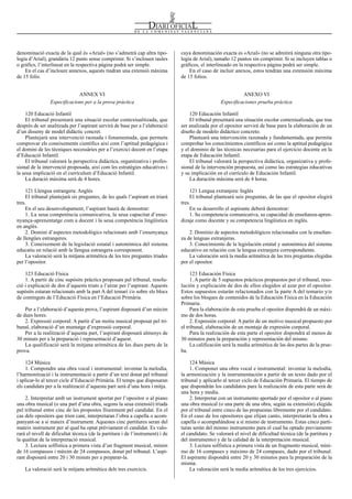 denominació exacta de la qual és «Arial» (no s’admetrà cap altra tipo-
logia d’Arial), grandària 12 punts sense comprimir. Si s’inclouen taules
o gràfics, l’interlineat en la respectiva pàgina podrà ser simple.
En el cas d’incloure annexos, aquests tindran una extensió màxima
de 15 folis.
ANNEX VI
Especificacions per a la prova pràctica
120 Educació Infantil
El tribunal presentarà una situació escolar contextualitzada, que
després de ser analitzada per l’aspirant servirà de base per a l’elaboració
d’un disseny de model didàctic concret.
Plantejarà una intervenció raonada i fonamentada, que permeta
comprovar els coneixements científics així com l’aptitud pedagògica i
el domini de les tècniques necessàries per a l’exercici docent en l’etapa
d’Educació Infantil.
El tribunal valorarà la perspectiva didàctica, organitzativa i profes-
sional de la intervenció proposada, així com les estratègies educatives i
la seua implicació en el currículum d’Educació Infantil.
La duració màxima serà de 4 hores.
121 Llengua estrangera: Anglés
El tribunal plantejarà sis preguntes, de les quals l’aspirant en triarà
tres.
En el seu desenvolupament, l’aspirant haurà de demostrar:
1. La seua competència comunicativa, la seua capacitat d’ense-
nyança-aprenentatge com a docent i la seua competència lingüística
en anglés.
2. Domini d’aspectes metodològics relacionats amb l’ensenyança
de llengües estrangeres.
3. Coneixement de la legislació estatal i autonòmica del sistema
educatiu en relació amb la llengua estrangera corresponent.
La valoració serà la mitjana aritmètica de les tres preguntes triades
per l’opositor.
123 Educació Física
1. A partir de cinc supòsits pràctics proposats pel tribunal, resolu-
ció i explicació de dos d’aquests triats a l’atzar per l’aspirant. Aquests
supòsits estaran relacionats amb la part A del temari i/o sobre els blocs
de continguts de l’Educació Física en l’Educació Primària.
Per a l’elaboració d’aquesta prova, l’aspirant disposarà d’un màxim
de dues hores.
2. Expressió corporal: A partir d’un motiu musical proposat pel tri-
bunal, elaboració d’un muntatge d’expressió corporal.
Per a la realització d’aquesta part, l’aspirant disposarà almenys de
30 minuts per a la preparació i representació d’aquest.
La qualificació serà la mitjana aritmètica de les dues parts de la
prova.
124 Música
1. Compondre una obra vocal i instrumental: inventar la melodia,
l’harmonització i la instrumentació a partir d’un text donat pel tribunal
i aplicar-lo al tercer cicle d’Educació Primària. El temps que disposaran
els candidats per a la realització d’aquesta part serà d’una hora i mitja.
2. Interpretar amb un instrument aportat per l’opositor o al piano
una obra musical (o una part d’una obra, segons la seua extensió) triada
pel tribunal entre cinc de les propostes lliurement pel candidat. En el
cas dels opositors que trien cant, interpretaran l’obra a capella o acom-
panyant-se a si mateix d’instrument. Aquestes cinc partitures seran del
mateix instrument per al qual ha optat prèviament el candidat. Es valo-
rarà el nivell de dificultat tècnica (de la partitura i de l’instrument) i de
la qualitat de la interpretació musical.
3. Lectura solfística a primera vista d’un fragment musical, mínim
de 16 compassos i màxim de 24 compassos, donat pel tribunal. L’aspi-
rant disposarà entre 20 i 30 minuts per a preparar-la.
La valoració serà la mitjana aritmètica dels tres exercicis.
cuya denominación exacta es «Arial» (no se admitirá ninguna otra tipo-
logía de Arial), tamaño 12 puntos sin comprimir. Si se incluyen tablas o
gráficos, el interlineado en la respectiva página podrá ser simple.
En el caso de incluir anexos, estos tendrán una extensión máxima
de 15 folios.
ANEXO VI
Especificaciones prueba práctica
120 Educación Infantil
El tribunal presentará una situación escolar contextualizada, que tras
ser analizada por el opositor servirá de base para la elaboración de un
diseño de modelo didáctico concreto.
Planteará una intervención razonada y fundamentada, que permita
comprobar los conocimientos científicos así como la aptitud pedagógica
y el dominio de las técnicas necesarias para el ejercicio docente en la
etapa de Educación Infantil.
El tribunal valorará la perspectiva didáctica, organizativa y profe-
sional de la intervención propuesta, así como las estrategias educativas
y su implicación en el currículo de Educación Infantil.
La duración máxima será de 4 horas.
121 Lengua extranjera: Inglés
El tribunal planteará seis preguntas, de las que el opositor elegirá
tres.
En su desarrollo el aspirante deberá demostrar:
1. Su competencia comunicativa, su capacidad de enseñanza-apren-
dizaje como docente y su competencia lingüística en inglés.
2. Dominio de aspectos metodológicos relacionados con la enseñan-
za de lenguas extranjeras.
3. Conocimiento de la legislación estatal y autonómica del sistema
educativo en relación con la lengua extranjera correspondiente.
La valoración será la media aritmética de las tres preguntas elegidas
por el opositor.
123 Educación Física
1. A partir de 5 supuestos prácticos propuestos por el tribunal, reso-
lución y explicación de dos de ellos elegidos al azar por el opositor.
Estos supuestos estarán relacionados con la parte A del temario y/o
sobre los bloques de contenidos de la Educación Física en la Educación
Primaria.
Para la elaboración de esta prueba el opositor dispondrá de un máxi-
mo de dos horas.
2. Expresión corporal: A partir de un motivo musical propuesto por
el tribunal, elaboración de un montaje de expresión corporal.
Para la realización de esta parte el opositor dispondrá al menos de
30 minutos para la preparación y representación del mismo.
La calificación será la media aritmética de las dos partes de la prue-
ba.
124 Música
1. Componer una obra vocal e instrumental: inventar la melodía,
la armonización y la instrumentación a partir de un texto dado por el
tribunal y aplicarlo al tercer ciclo de Educación Primaria. El tiempo de
que dispondrán los candidatos para la realización de esta parte será de
una hora y media.
2. Interpretar con un instrumento aportado por el opositor o al piano
una obra musical (o una parte de una obra, según su extensión) elegida
por el tribunal entre cinco de las propuestas libremente por el candidato.
En el caso de los opositores que elijan canto, interpretarán la obra a
capella o acompañándose a sí mismo de instrumento. Estas cinco parti-
turas serán del mismo instrumento para el cual ha optado previamente
el candidato. Se valorará el nivel de dificultad técnica (de la partitura y
del instrumento) y de la calidad de la interpretación musical.
3. Lectura solfística a primera vista de un fragmento musical, míni-
mo de 16 compases y máximo de 24 compases, dado por el tribunal.
El aspirante dispondrá entre 20 y 30 minutos para la preparación de la
misma.
La valoración será la media aritmética de los tres ejercicios.
Num. 7776 / 06.05.2016 10477
 