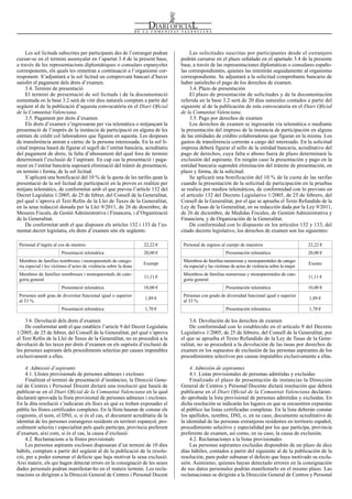 Las solicitudes suscritas por participantes desde el extranjero
podrán cursarse en el plazo señalado en el apartado 3.4 de la presente
base, a través de las representaciones diplomáticas o consulares españo-
las correspondientes, quienes las remitirán seguidamente al organismo
correspondiente. Se adjuntará a la solicitud comprobante bancario de
haber satisfecho el pago de los derechos de examen.
3.4. Plazo de presentación
El plazo de presentación de solicitudes y de la documentación
referida en la base 3.2 será de 20 días naturales contados a partir del
siguiente al de la publicación de esta convocatoria en el Diari Oficial
de la Comunitat Valenciana.
3.5. Pago por derechos de examen
Los derechos de examen se ingresarán vía telemática o mediante
la presentación del impreso de la instancia de participación en alguna
de las entidades de crédito colaboradoras que figuran en la misma. Los
gastos de transferencia correrán a cargo del interesado. En la solicitud
impresa deberá figurar el sello de la entidad bancaria, acreditativo del
pago de derechos, cuya falta o abono fuera de plazo determinará la
exclusión del aspirante. En ningún caso la presentación y pago en la
entidad bancaria supondrá eliminación del trámite de presentación, en
plazo y forma, de la solicitud.
Se aplicará una bonificación del 10 % de la cuota de las tarifas
cuando la presentación de la solicitud de participación en la pruebas
se realice por medios telemáticos, de conformidad con lo previsto en
el artículo 132 del Decreto Legislativo 1/2005, de 25 de febrero, del
Consell de la Generalitat, por el que se aprueba el Texto Refundido de la
Ley de Tasas de la Generalitat, en su redacción dada por la Ley 9/2011,
de 26 de diciembre, de Medidas Fiscales, de Gestión Administrativa y
Financiera, y de Organización de la Generalitat.
De conformidad con lo dispuesto en los artículos 132 y 133, del
citado decreto legislativo, los derechos de examen son los siguientes:
Personal de ingreso al cuerpo de maestros 22,22 €
Presentación telemática 20,00 €
Miembros de familias numerosas y monoparentales de catego-
ría especial y las víctimas de actos de violencia sobre la mujer
Exento
Miembros de familias numerosas y monoparentales de cate-
goría general
11,11 €
Presentación telemática 10,00 €
Personas con grado de diversidad funcional igual o superior
al 33 %
1,89 €
Presentación telemática 1,70 €
3.6. Devolución de los derechos de examen
De conformidad con lo establecido en el artículo 9 del Decreto
Legislativo 1/2005, de 25 de febrero, del Consell de la Generalitat, por
el que se aprueba el Texto Refundido de la Ley de Tasas de la Gene-
ralitat, no se procederá a la devolución de las tasas por derechos de
examen en los supuestos de exclusión de las personas aspirantes de los
procedimientos selectivos por causas imputables exclusivamente a ellas.
4. Admisión de aspirantes
4.1. Listas provisionales de personas admitidas y excluidas
Finalizado el plazo de presentación de instancias la Dirección
General de Centros y Personal Docente dictará resolución que deberá
publicarse en el Diari Oficial de la Comunitat Valenciana declaran-
do aprobada la lista provisional de personas admitidas y excluidas. En
dicha resolución se indicarán los lugares en que se encuentren expuestas
al público las listas certificadas completas. En la lista deberán constar
los apellidos, nombre, DNI, o, en su caso, documento acreditativo de
la identidad de las personas extranjeras residentes en territorio español,
procedimiento selectivo y especialidad por los que participa, provincia
preferente de examen, así como, en su caso, la causa de exclusión.
4.2. Reclamaciones a la listas provisionales
Las personas aspirantes excluidas dispondrán de un plazo de diez
días hábiles, contados a partir del siguiente al de la publicación de la
resolución, para poder subsanar el defecto que haya motivado su exclu-
sión. Asimismo, quienes hayan detectado errores en la consignación
de sus datos personales podrán manifestarlo en el mismo plazo. Las
reclamaciones se dirigirán a la Dirección General de Centros y Personal
Les sol·licituds subscrites per participants des de l’estranger podran
cursar-se en el termini assenyalat en l’apartat 3.4 de la present base,
a través de les representacions diplomàtiques o consulars espanyoles
corresponents, els quals les remetran a continuació a l’organisme cor-
responent. S’adjuntarà a la sol·licitud un comprovant bancari d’haver
satisfet el pagament dels drets d’examen.
3.4. Termini de presentació
El termini de presentació de sol·licituds i de la documentació
esmentada en la base 3.2 serà de vint dies naturals comptats a partir del
següent al de la publicació d’aquesta convocatòria en el Diari Oficial
de la Comunitat Valenciana.
3.5. Pagament per drets d’examen
Els drets d’examen s’ingressaran per via telemàtica o mitjançant la
presentació de l’imprés de la instància de participació en alguna de les
entitats de crèdit col·laboradores que figuren en aquesta. Les despeses
de transferència aniran a càrrec de la persona interessada. En la sol·li-
citud impresa haurà de figurar el segell de l’entitat bancària, acreditatiu
del pagament de drets, la falta d’abonament del qual fora de termini
determinarà l’exclusió de l’aspirant. En cap cas la presentació i paga-
ment en l’entitat bancària suposarà eliminació del tràmit de presentació,
en termini i forma, de la sol·licitud.
S’aplicarà una bonificació del 10 % de la quota de les tarifes quan la
presentació de la sol·licitud de participació en la proves es realitze per
mitjans telemàtics, de conformitat amb el que preveu l’article 132 del
Decret Legislatiu 1/2005, de 25 de febrer, del Consell de la Generalitat,
pel qual s’aprova el Text Refós de la Llei de Taxes de la Generalitat,
en la seua redacció donada per la Llei 9/2011, de 26 de desembre, de
Mesures Fiscals, de Gestió Administrativa i Financera, i d’Organització
de la Generalitat.
De conformitat amb el que disposen els articles 132 i 133 de l’es-
mentat decret legislatiu, els drets d’examen són els següents:
Personal d’ingrés al cos de mestres 22,22 €
Presentació telemàtica 20,00 €
Membres de famílies nombroses i monoparentals de catego-
ria especial i les víctimes d’actes de violència sobre la dona
Exempt
Membres de famílies nombroses i monoparentals de cate-
goria general
11,11 €
Presentació telemàtica 10,00 €
Persones amb grau de diversitat funcional igual o superior
al 33 %
1,89 €
Presentació telemàtica 1,70 €
3.6. Devolució dels drets d’examen
De conformitat amb el que estableix l’article 9 del Decret Legislatiu
1/2005, de 25 de febrer, del Consell de la Generalitat, pel qual s’aprova
el Text Refós de la Llei de Taxes de la Generalitat, no es procedirà a la
devolució de les taxes per drets d’examen en els supòsits d’exclusió de
les persones aspirants dels procediments selectius per causes imputables
exclusivament a elles.
4. Admissió d’aspirants
4.1. Llistes provisionals de persones admeses i excloses
Finalitzat el termini de presentació d’instàncies, la Direcció Gene-
ral de Centres i Personal Docent dictarà una resolució que haurà de
publicar-se en el Diari Oficial de la Comunitat Valenciana en la qual
declararà aprovada la llista provisional de persones admeses i excloses.
En la dita resolució s’indicaran els llocs en què es troben exposades el
públic les llistes certificades completes. En la llista hauran de constar els
cognoms, el nom, el DNI, o, si és el cas, el document acreditatiu de la
identitat de les persones estrangeres residents en territori espanyol, pro-
cediment selectiu i especialitat pels quals participa, província preferent
d’examen, així com, si és el cas, la causa d’exclusió.
4.2. Reclamacions a la llistes provisionals
Les persones aspirants excloses disposaran d’un termini de 10 dies
hàbils, comptats a partir del següent al de la publicació de la resolu-
ció, per a poder esmenar el defecte que haja motivat la seua exclusió.
Així mateix, els qui hagen detectat errors en la consignació de les seues
dades personals podran manifestar-ho en el mateix termini. Les recla-
macions es dirigiran a la Direcció General de Centres i Personal Docent
Num. 7776 / 06.05.2016 10448
 