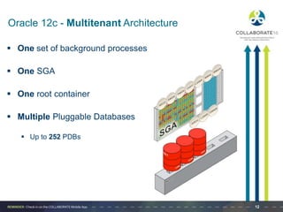 Database Consolidation using Oracle Multitenant | PPTX