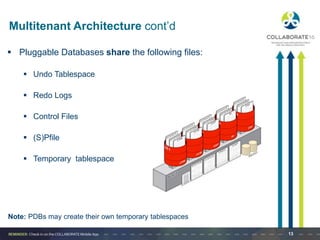 Database Consolidation using Oracle Multitenant | PPTX