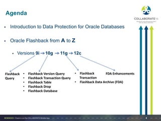 Ensuring Data Protection Using Oracle Flashback Features - Presentation ...