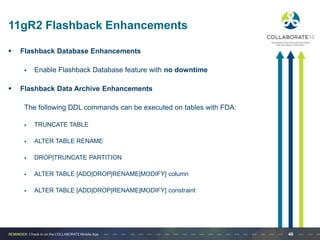 Ensuring Data Protection Using Oracle Flashback Features - Presentation ...