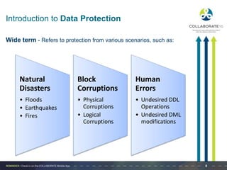 Ensuring Data Protection Using Oracle Flashback Features - Presentation ...
