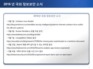 53
2016 년 국외 정보보안 소식
2016년 국외 정보보안 소식
− 9월 5일 : Umbreon Linux Rootkit
http://blog.trendmicro.com/trendlabs-security-intell...