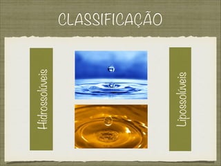 CLASSIFICAÇÃO
Hidrossolúveis
Lipossolúveis
 