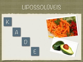 LIPOSSOLÚVEIS
K
A
D
E
 