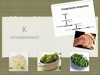 K
"ANTIHEMORRÁGICA"
 