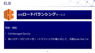 ELB
24
`ɥХ󥷥󥰥`ӥ
؏?C
? Full Managed Service
? ߤ`ӥƥԣȥեåˏꤸơԄScale Out / In
 