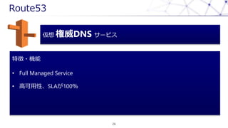 Route53
26
 DNS `ӥ
؏?C
? Full Managed Service
? ߿ԡSLA100
 