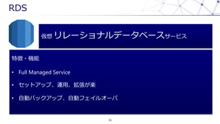 RDS
36
 `ʥǩ`٩``ӥ
؏?C
? Full Managed Service
? åȥåס\áS
? ԄӥХååסԄӥե륪`
 