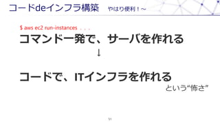 `deե阋B Ϥ?
51
ޥһkǡ`Ф

`ɤǡITե
Ȥ
$ aws ec2 run-instances . . .
 
