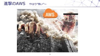MĤAWS Ϥꡰ?
52
 